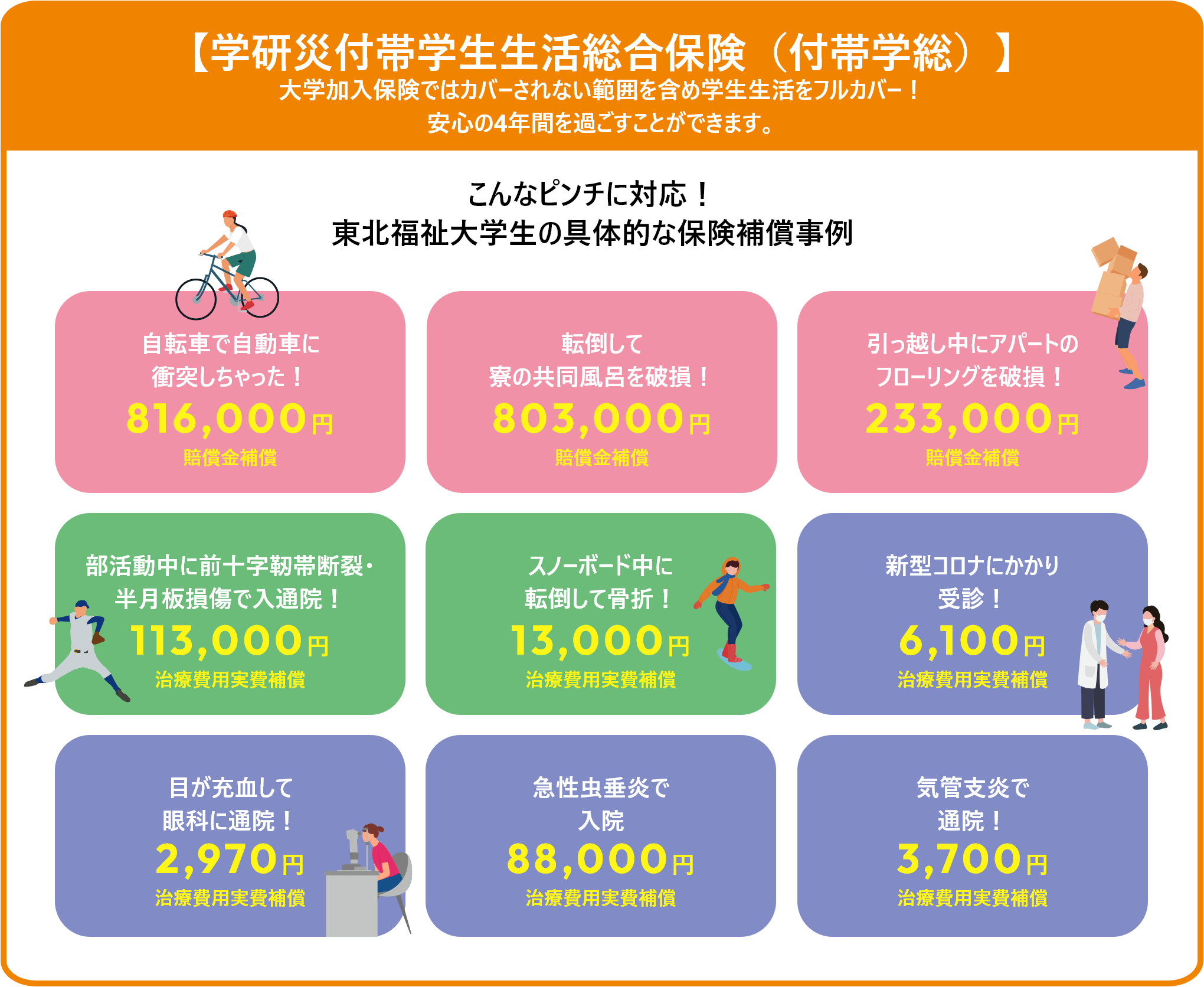 東北福祉大学『学生総合補償制度』