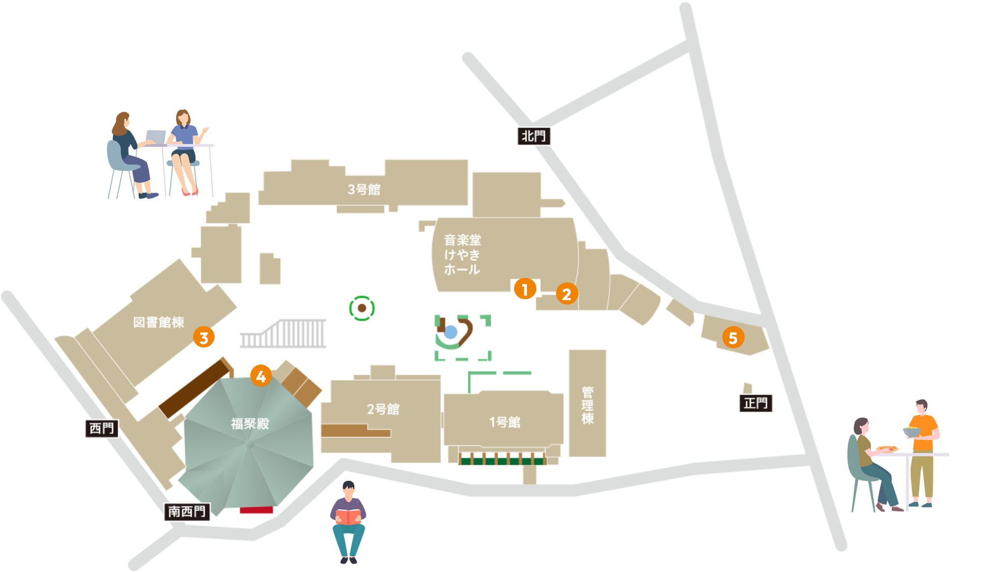 国見キャンパス【本校地】